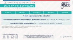 CALENDARIO DE VACUNACIÓN COVID 19 SEMANA DEL 4 AL 8 DE OCTUBRE