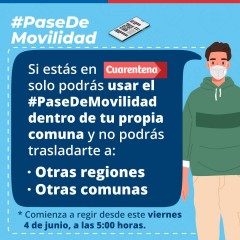 FUNCIONAMIENTO PASE DE MOVILIDAD