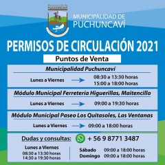PERMISOS DE CIRCULACIÓN 2021