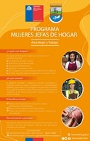 PROGRAMA MUJER JEFA DE HOGAR