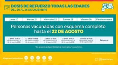 CONTINÚA PROCESO DE VACUNACIÓN COVID 19 