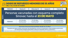 CALENDARIO DE VACUNACIÓN SEMANA DEL 12 AL 15 DE OCTUBRE