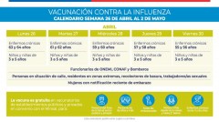 ESTA SEMANA COMENZÓ CAMPAÑA DE VACUNACIÓN CONTRA LA INFLUENZA 2021