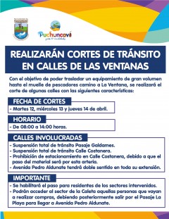 REALIZARÁN CORTES DE TRÁNSITO EN LAS VENTANAS POR TRASLADO DE EQUIPAMIENTO A MUELLE DE PESCADORES