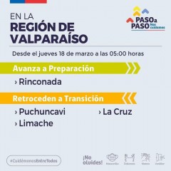 COMUNA DE PUCHUNCAVÍ PASA A FASE 2 A PARTIR DE ESTE JUEVES 18 DE MARZO