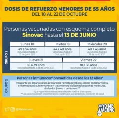 CALENDARIO Y CENTROS DE VACUNACIÓN SEMANA DEL 18 AL 22 DE OCTUBRE