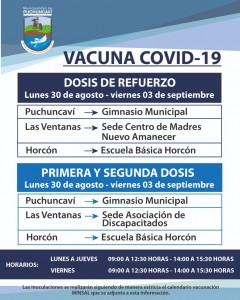 PUNTOS DE VACUNACIÓN SEMANA DEL 30 DE AGOSTO AL 3 DE SEPTIEMBRE